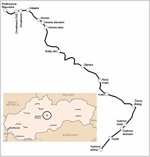 Route of the Čiernohronská železnica