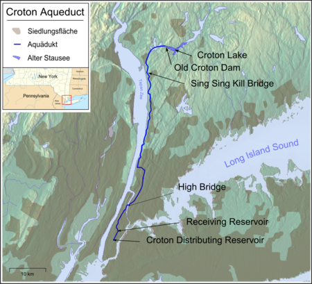 Croton aqueduct