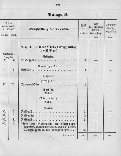 File:Deutsches Reichsgesetzblatt 1890 020 101.jpg