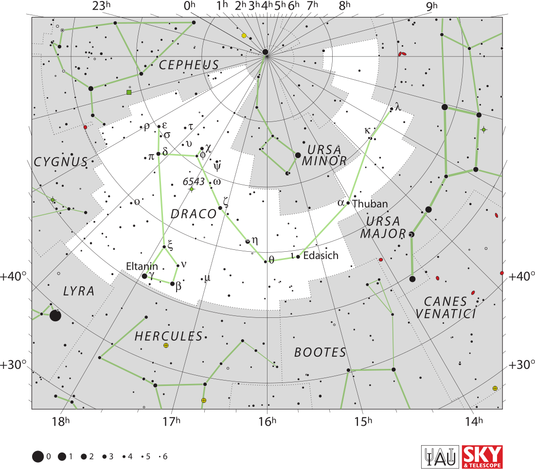 Kepler-296 f