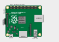 Umístění konektorů a hlavních obvodů na Raspberry Pi 1 Model A+ revize 1.1