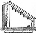 EB1911 - Horticulture - Fig. 6.—Hip-Roofed Vinery.jpg