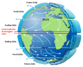 Vorschaubild für Passat (Windsystem)