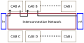 Field Programmable Analog Array diagram.svg