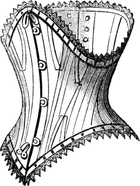 File:Fig112CORSETS ceinture suissesse.png