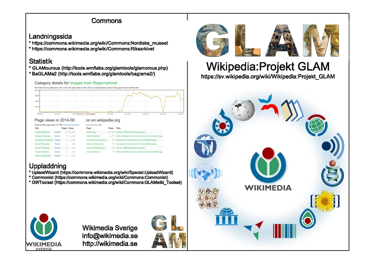 Https commons wikimedia org wiki