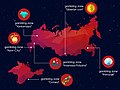 Thumbnail for Gambling in Russia