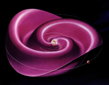 Une forme de spirale violette est superposée aux orbites des planètes.