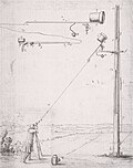 Thumbnail for Aerial telescope