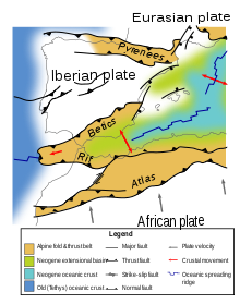 Estructures geològiques de l'orogènia herciniana/varisca a la península Ibèrica.