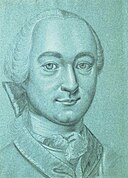 Johann Friedrich: Alter & Geburtstag