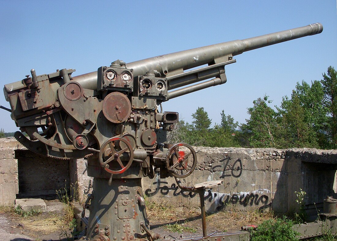 Bofors 75 mm Model 1929