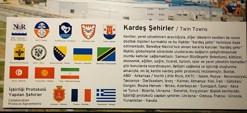 File:Kardeş şehirler.JPG