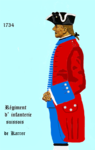 Regementets uniform 1734.