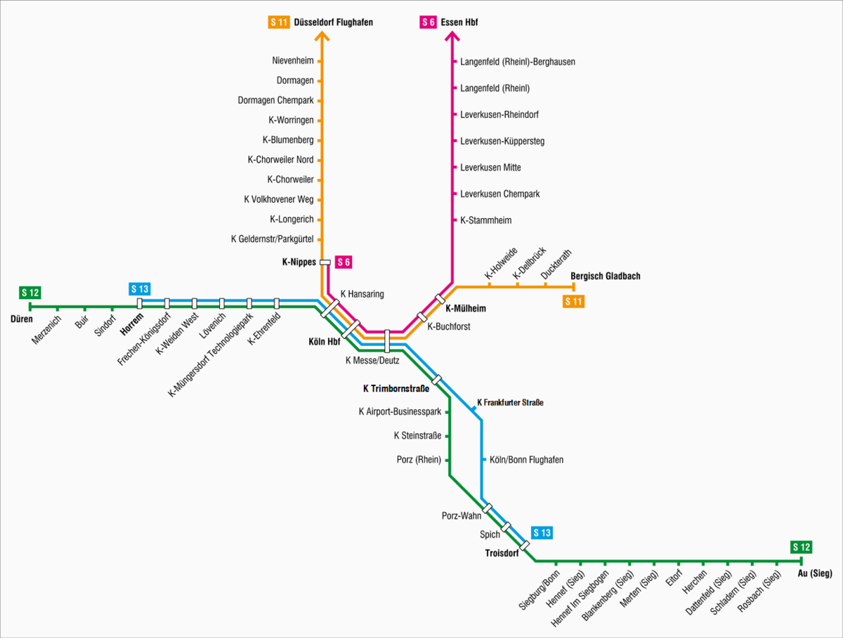 S Bahn Plan Köln