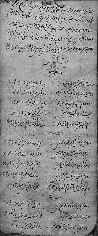 <span class="mw-page-title-main">Kashmiri Marsiya</span> Islamic literary genre