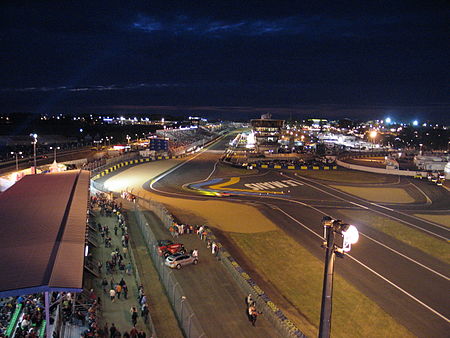 Le Mans From Above