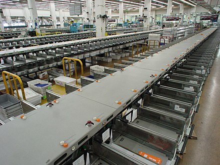 Mail sorting line: mail is identified through bar-code scanning and automatically sorted by destination.