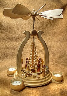 Teelichtpyramide Teelichtkarussel Weihnachtspyramide Teelicht Kerze Karussel