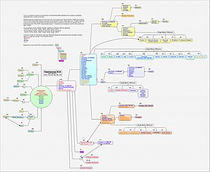 N1a Phylotree.jpg