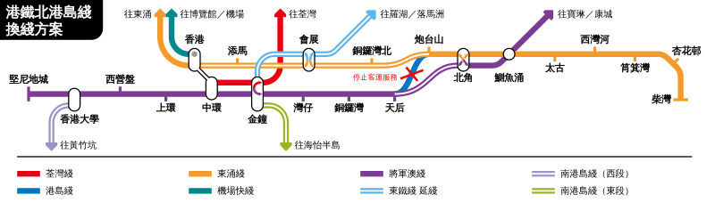 File:North Island Line proposal swap zh hant.svg