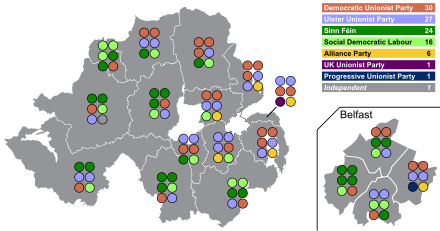 Carte électorale de l'Irlande du Nord 2003.svg