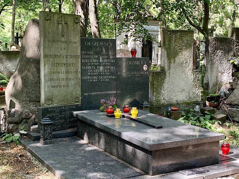 File:Olszewski family grave, Powązki Cemetery, Warsaw, Poland in 2019.jpg