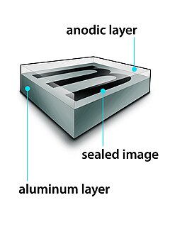 Photosensitive anodized aluminum Aluminum treated to react to light