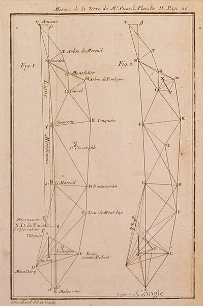 File:Picard 1740 Figure de la Terre 199.jpg