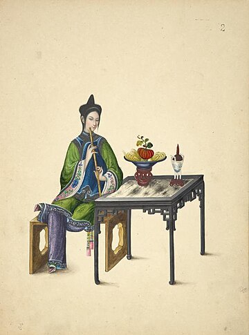 File:Playing a xiao.jpg