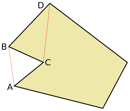 Vertex B is an ear, because the open line segment between C and D is entirely inside the polygon. Vertex C is a mouth, because the open line segment between A and B is entirely outside the polygon.