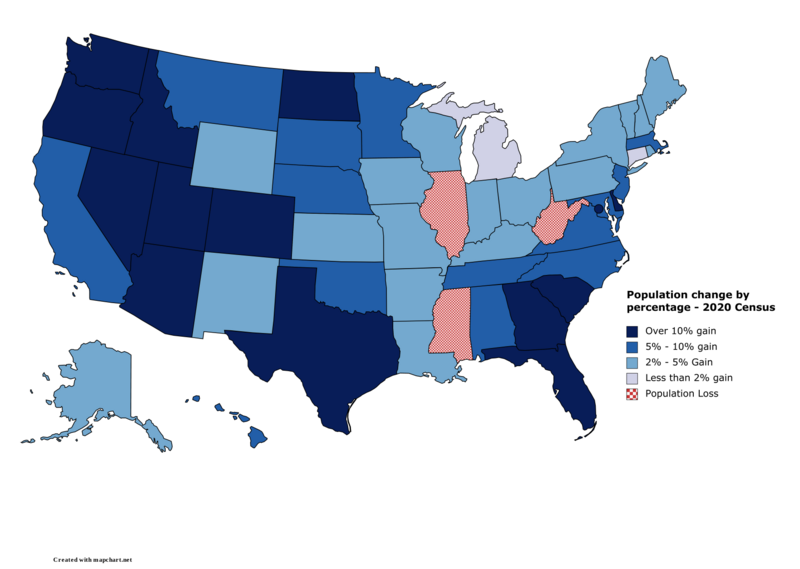 File:Population Change (2020 US Census).png