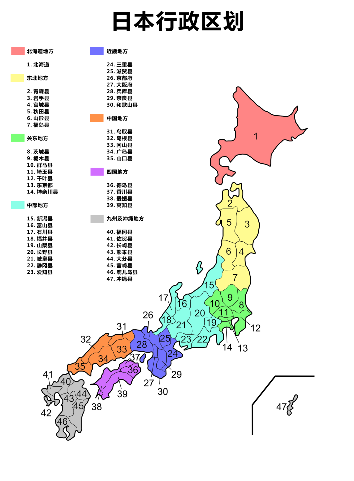 北日本 维基百科 自由的百科全书