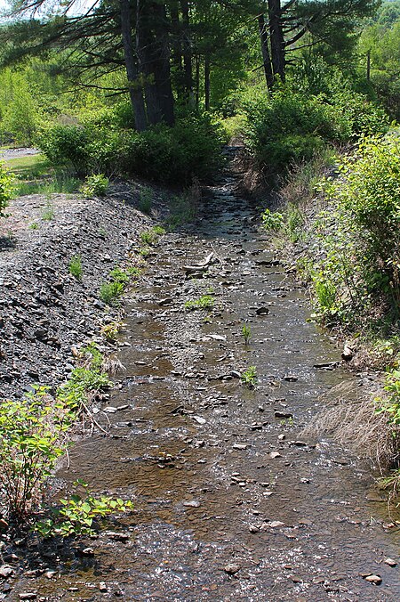 Reservoir Creek