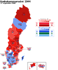 Thumbnail for 1944 Swedish general election