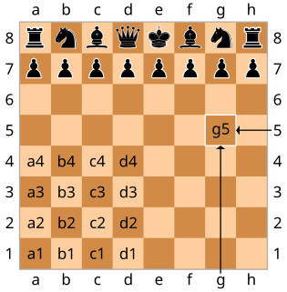 Algebraic notation (chess) Method for recording and describing chess moves