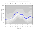 Thumbnail for version as of 20:33, 10 February 2008