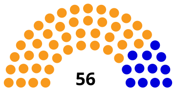 Selangor Assembly seating plan.svg