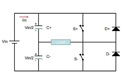 ไฟล์:Single Phase Half Bridge Inverter.JPG