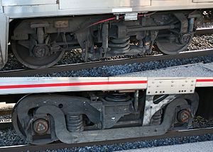 Examples of wheels beneath railcars