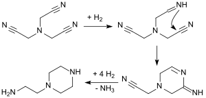 hydrogénation du nitrilotriacétonitrile