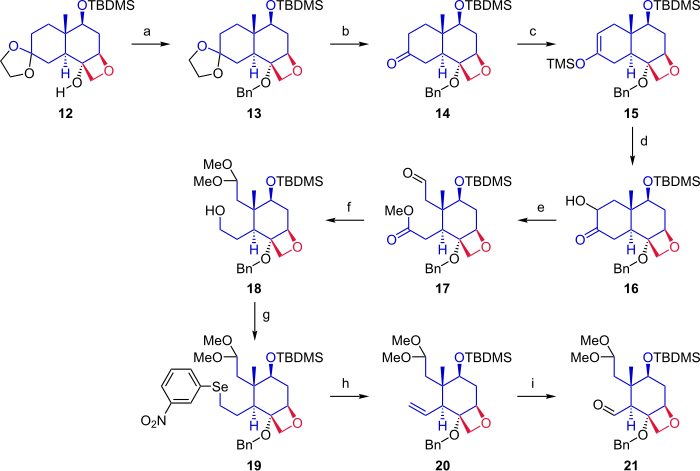 Scheme 2 Danishefsky Taxol total synthesis C ring