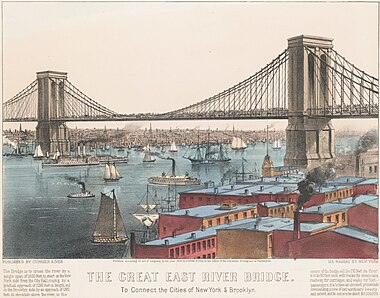 1872: The Brooklyn Bridge