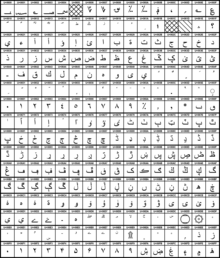 Unicode block Arabic.jpg UCB Arabic.png