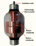 Thumbnail for Vacuum variable capacitor