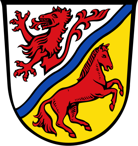 Wappen des Landkreises Rottal Inn