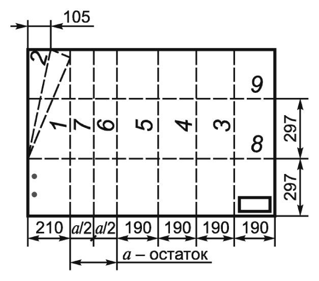 Файл:ГОСТ 2.501-2013. Приложение Г. Таблица Г.2. Формат A0 (схема складывания).tif