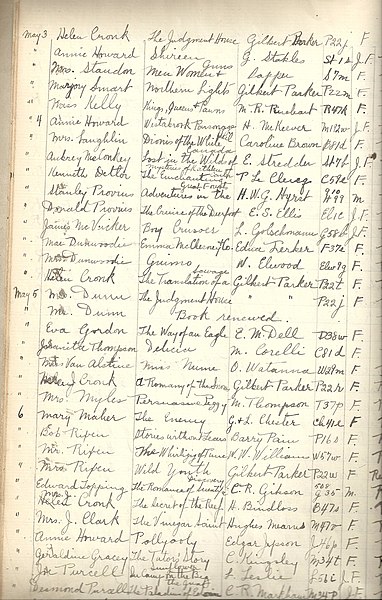 File:1921 Library Borrowing Register, p.12 (9459877678).jpg