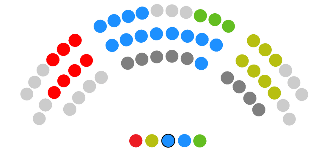 File:2023-2027 parlamento.png