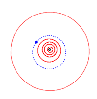 Orbit of 1981 WE9 (blue), with the inner planets and Jupiter AnimatedOrbitOf99281981WE9.gif